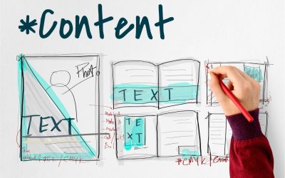 Best and Affordable Content Marketing Agencies in India